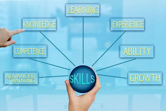 Skills Career Technical Education