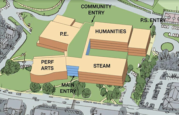 ArlingtonHS-Education-Program