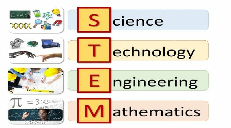 STEM Education 2