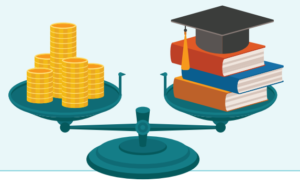 Perkins Funding