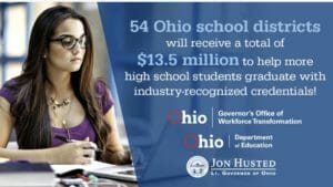 Ohio Workforce Transformation