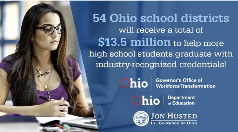 Ohio Workforce Transformation