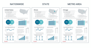 Tech Workforce Grows