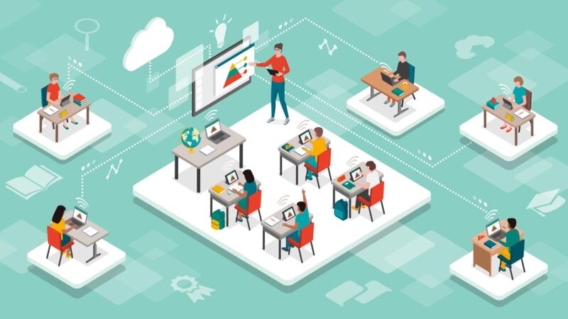 Investing in Classroom Tools