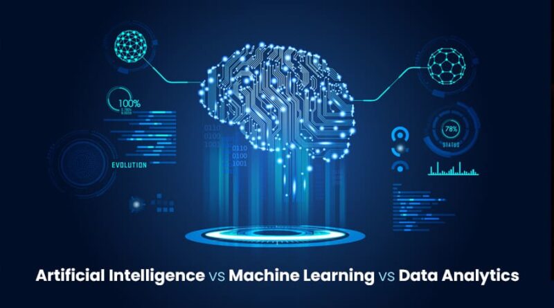 Data Science and Machine Learning