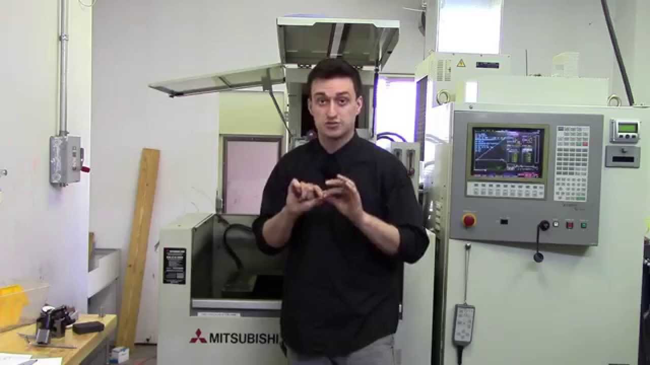 Learning by Doing - Technical Education Post