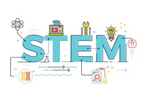 STEM Lessons Unite Curriculum