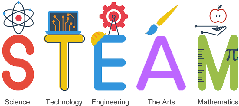 Investing In STEAM Education