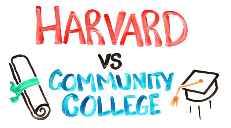 Community Colleges are Not Harvard