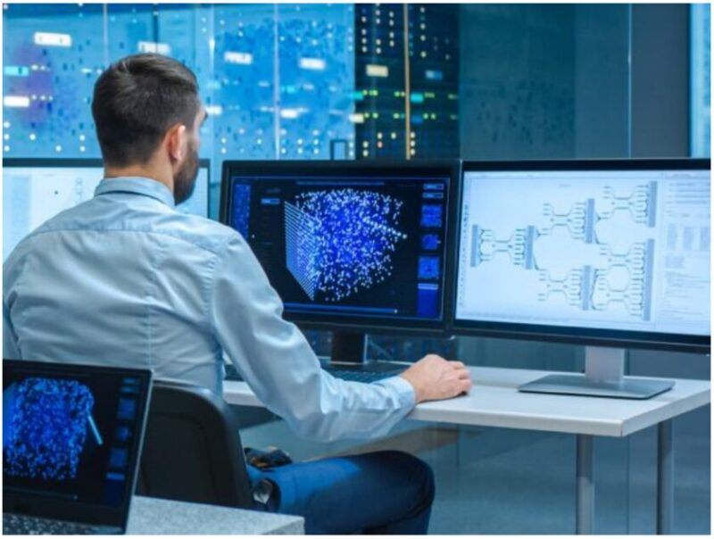Artificial Intelligence into Workplace