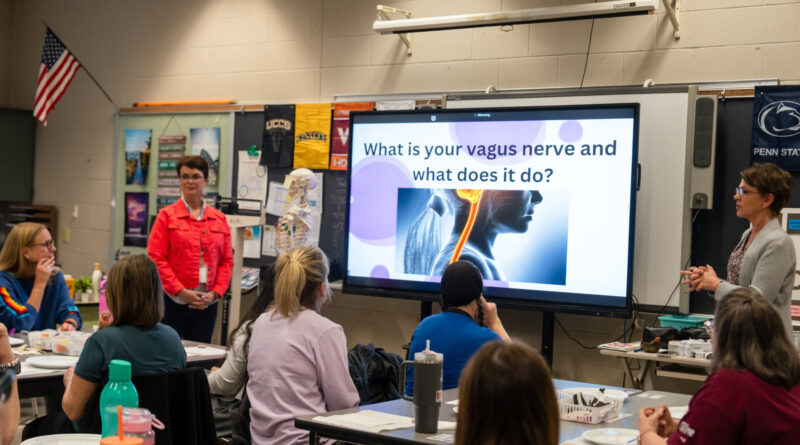 Lancaster Changes Learning Behavior