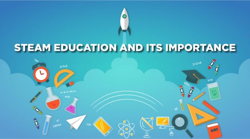 STEAM to 21st Century Education