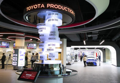 Toyota Texas Experience Center