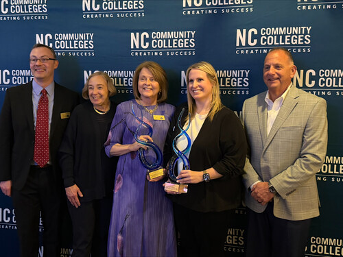 Training Program at Rowan-Cabarrus