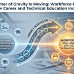 Workforce Pell and CTE Incentives