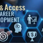 CTE as an Equity Strategy