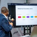 STEM on AI and Machine Learning